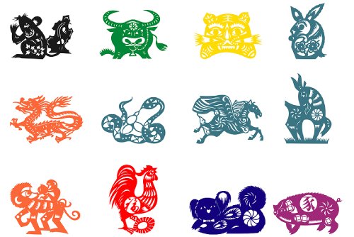 Lucky Flowers Based On Each Chinese Zodiac Sign