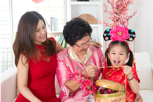 Chinese New Year Gift Giving Etiquette: A Comprehensive Guide